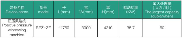 綜合風(fēng)選機(jī)(圖2) 綜合風(fēng)選機(jī)(圖2)